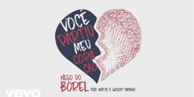Nego do Borel ft. Anitta, Wesley Safadão